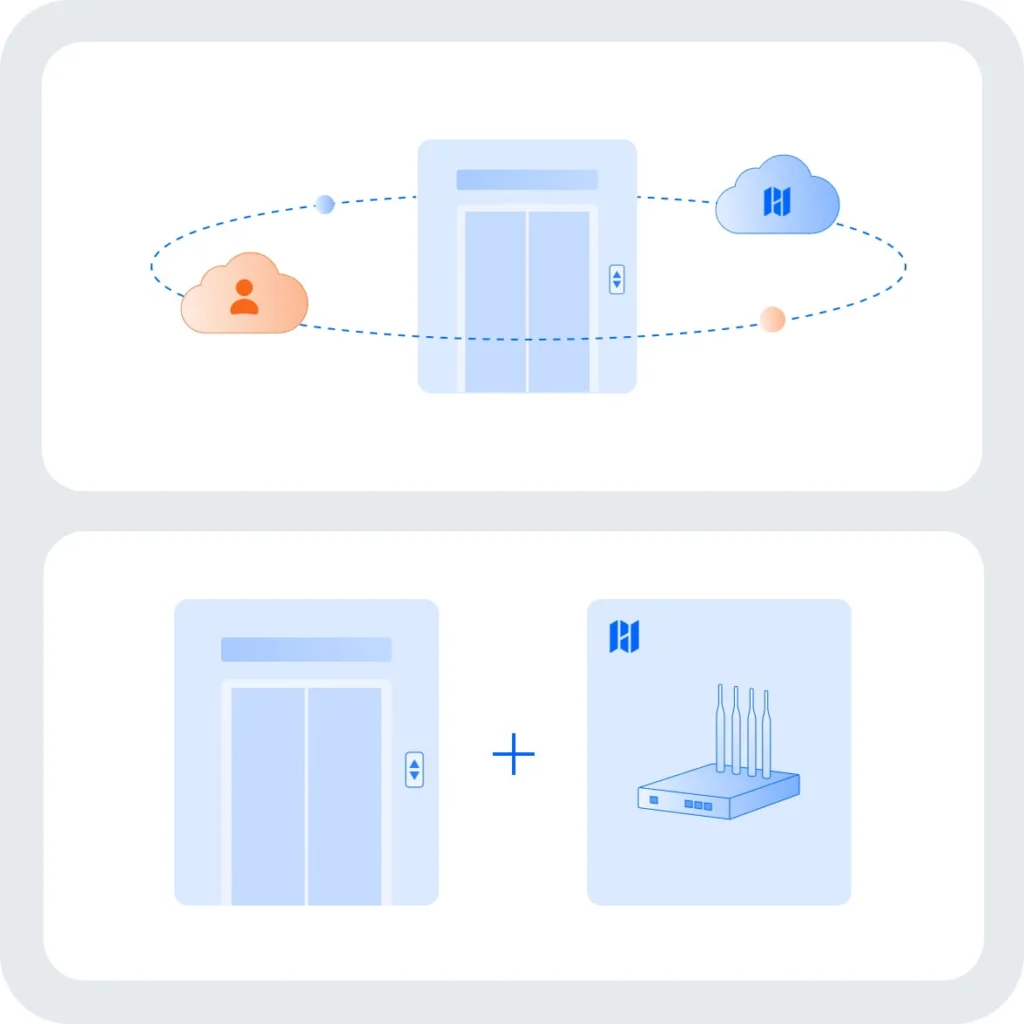 ระบบควบคุมลิฟต์ Pudu สำหรับหุ่นยนต์ รองรับลิฟต์ KONE, OTIS และแบรนด์ชั้นนำ