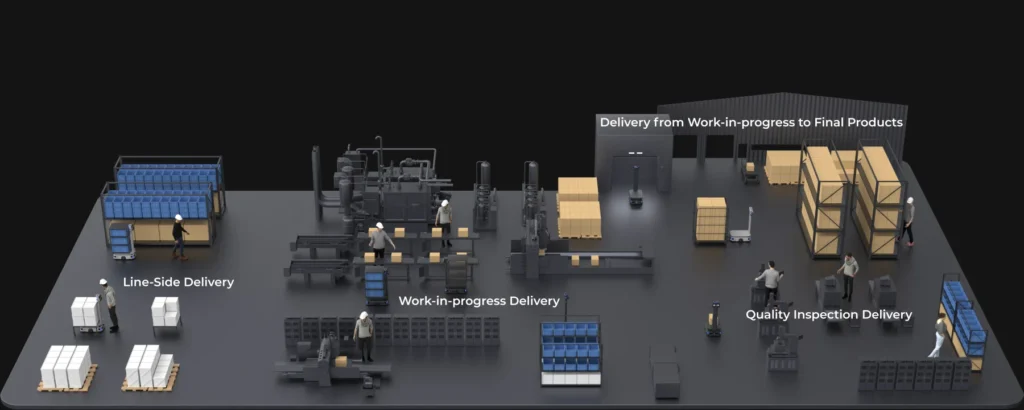 การใช้งานหุ่นยนต์ T300 ในสายการผลิตและจัดส่งทางอุตสาหกรรม